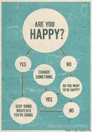 Формула счастья