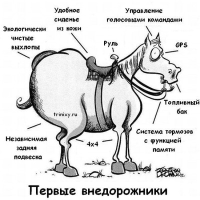 Из истории внедорожников